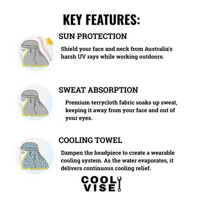 (Pre-Order) Coolvise Pro 3-in-1 Sun Shade, Sweat-Absorbing - Cooling Towel